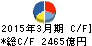 SOMPOホールディングス キャッシュフロー計算書 2015年3月期 SOMPOホールディングス キャッシュフロー計算書 2015年3月期