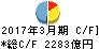 七十七銀行 キャッシュフロー計算書 2017年3月期 七十七銀行 キャッシュフロー計算書 2017年3月期