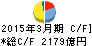 八十二銀行 キャッシュフロー計算書 2015年3月期 八十二銀行 キャッシュフロー計算書 2015年3月期