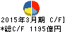日本電気 キャッシュフロー計算書 2015年3月期 日本電気 キャッシュフロー計算書 2015年3月期