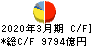 本田技研工業 キャッシュフロー計算書 2020年3月期