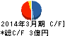 郷鉄工所 キャッシュフロー計算書 2014年3月期 郷鉄工所 キャッシュフロー計算書 2014年3月期