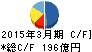 五洋建設 キャッシュフロー計算書 2015年3月期 五洋建設 キャッシュフロー計算書 2015年3月期