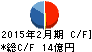 カンセキ キャッシュフロー計算書 2015年2月期 カンセキ キャッシュフロー計算書 2015年2月期