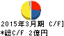 アマテイ キャッシュフロー計算書 2015年3月期 アマテイ キャッシュフロー計算書 2015年3月期