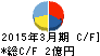 バナーズ キャッシュフロー計算書 2015年3月期 バナーズ キャッシュフロー計算書 2015年3月期