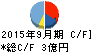 キャリア キャッシュフロー計算書 2015年9月期 キャリア キャッシュフロー計算書 2015年9月期