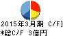 大運 キャッシュフロー計算書 2015年3月期 大運 キャッシュフロー計算書 2015年3月期