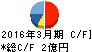 日本サード・パーティ キャッシュフロー計算書 2016年3月期 日本サード・パーティ キャッシュフロー計算書 2016年3月期