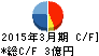 ニットー キャッシュフロー計算書 2015年3月期 ニットー キャッシュフロー計算書 2015年3月期