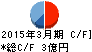 レントラックス キャッシュフロー計算書 2015年3月期 レントラックス キャッシュフロー計算書 2015年3月期