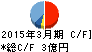クリエアナブキ キャッシュフロー計算書 2015年3月期 クリエアナブキ キャッシュフロー計算書 2015年3月期