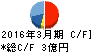 鴨川グランドホテル キャッシュフロー計算書 2016年3月期 鴨川グランドホテル キャッシュフロー計算書 2016年3月期