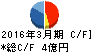 平賀 キャッシュフロー計算書 2016年3月期 平賀 キャッシュフロー計算書 2016年3月期