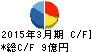 三浦印刷 キャッシュフロー計算書 2015年3月期 三浦印刷 キャッシュフロー計算書 2015年3月期