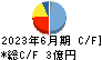 東京一番フーズ キャッシュフロー計算書 2023年6月期