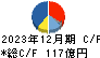 日本新薬 キャッシュフロー計算書 2023年12月期