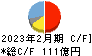 竹内製作所 キャッシュフロー計算書 2023年2月期
