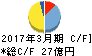 北海電気工事 キャッシュフロー計算書 2017年3月期 北海電気工事 キャッシュフロー計算書 2017年3月期