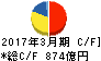 東武鉄道 キャッシュフロー計算書 2017年3月期 東武鉄道 キャッシュフロー計算書 2017年3月期