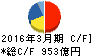 IHI キャッシュフロー計算書 2016年3月期 IHI キャッシュフロー計算書 2016年3月期