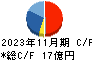 アヲハタ キャッシュフロー計算書 2023年11月期