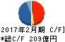 久光製薬 キャッシュフロー計算書 2017年2月期 久光製薬 キャッシュフロー計算書 2017年2月期