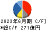 カシオ計算機 キャッシュフロー計算書 2023年6月期