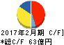 ダイセキ キャッシュフロー計算書 2017年2月期 ダイセキ キャッシュフロー計算書 2017年2月期