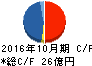フジ・コーポレーション キャッシュフロー計算書 2016年10月期 フジ・コーポレーション キャッシュフロー計算書 2016年10月期