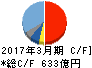 マキタ キャッシュフロー計算書 2017年3月期 マキタ キャッシュフロー計算書 2017年3月期