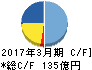 日本海洋掘削 キャッシュフロー計算書 2017年3月期 日本海洋掘削 キャッシュフロー計算書 2017年3月期