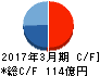 新日本建設 キャッシュフロー計算書 2017年3月期 新日本建設 キャッシュフロー計算書 2017年3月期