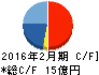 エストラスト キャッシュフロー計算書 2016年2月期 エストラスト キャッシュフロー計算書 2016年2月期