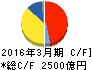 エヌ・ティ・ティ・データ キャッシュフロー計算書 2016年3月期 エヌ・ティ・ティ・データ キャッシュフロー計算書 2016年3月期