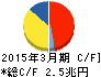 日本電信電話 キャッシュフロー計算書 2015年3月期 日本電信電話 キャッシュフロー計算書 2015年3月期