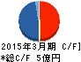 バーチャレクス・コンサルティング キャッシュフロー計算書 2015年3月期 バーチャレクス・コンサルティング キャッシュフロー計算書 2015年3月期