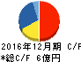 バリューHR キャッシュフロー計算書 2016年12月期 バリューHR キャッシュフロー計算書 2016年12月期
