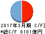 日本証券金融 キャッシュフロー計算書 2017年3月期 日本証券金融 キャッシュフロー計算書 2017年3月期