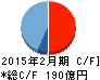 西松屋チェーン キャッシュフロー計算書 2015年2月期 西松屋チェーン キャッシュフロー計算書 2015年2月期