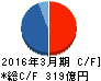 エクセル キャッシュフロー計算書 2016年3月期 エクセル キャッシュフロー計算書 2016年3月期