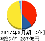 タカラレーベン キャッシュフロー計算書 2017年3月期 タカラレーベン キャッシュフロー計算書 2017年3月期