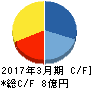 ゼネラル・オイスター キャッシュフロー計算書 2017年3月期 ゼネラル・オイスター キャッシュフロー計算書 2017年3月期