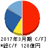 そーせいグループ キャッシュフロー計算書 2017年3月期 そーせいグループ キャッシュフロー計算書 2017年3月期