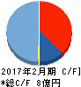 北の達人コーポレーション キャッシュフロー計算書 2017年2月期 北の達人コーポレーション キャッシュフロー計算書 2017年2月期