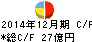 千趣会 キャッシュフロー計算書 2014年12月期 千趣会 キャッシュフロー計算書 2014年12月期