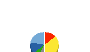Def consulting 貸借対照表 2025年3月期 Def consulting 貸借対照表 2025年3月期