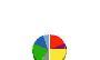 共同印刷 貸借対照表 2021年3月期