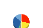 アイレップ 貸借対照表 2011年9月期