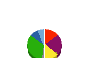 第一中央汽船 貸借対照表 2011年3月期